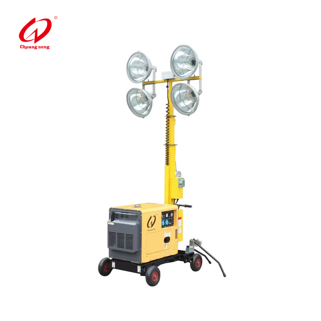CNZM4500