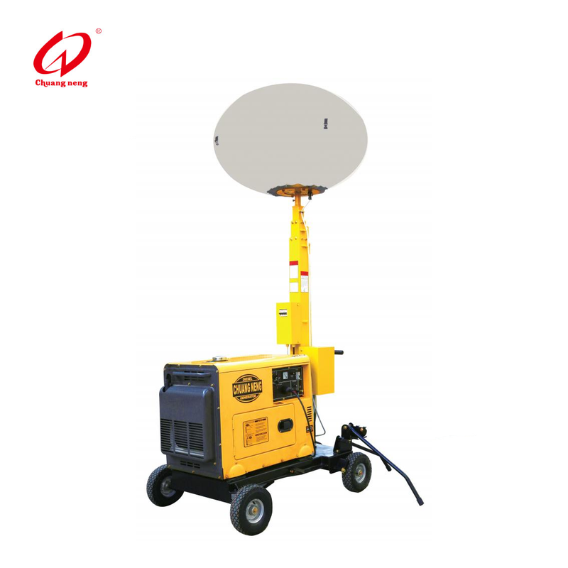 CNZM4500Q