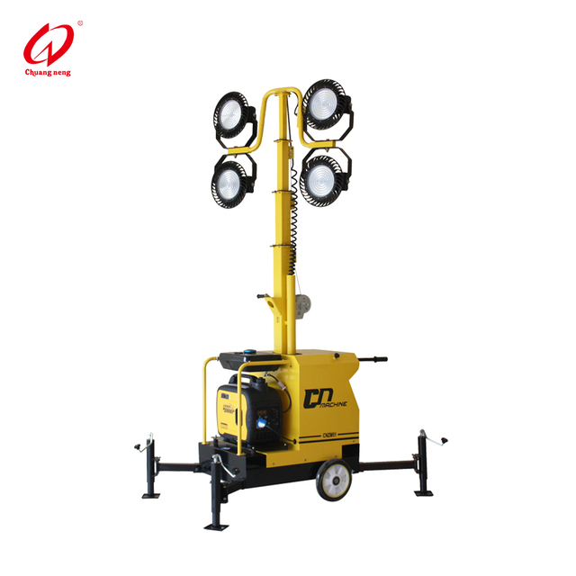 CNZM5500