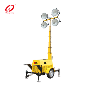 CNZM7000